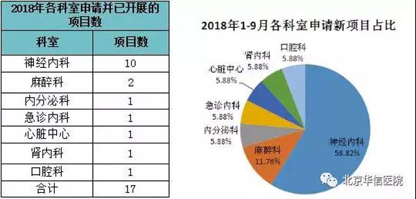 关键字的曲谱_钢琴简单曲谱(3)